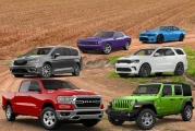 dodge chrysler jeep: What's Happening?