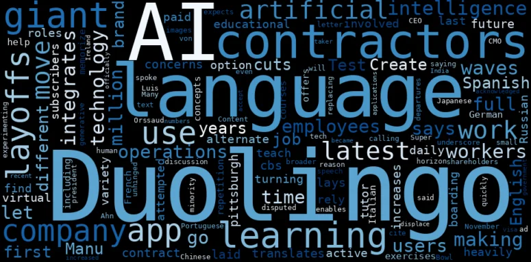 Duolingo Stock Crash: Why the Hell is it Down? – What Reddit is Saying